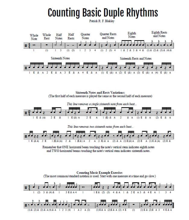 Counting basic music rhythms A basic guide for counting rhythms in music